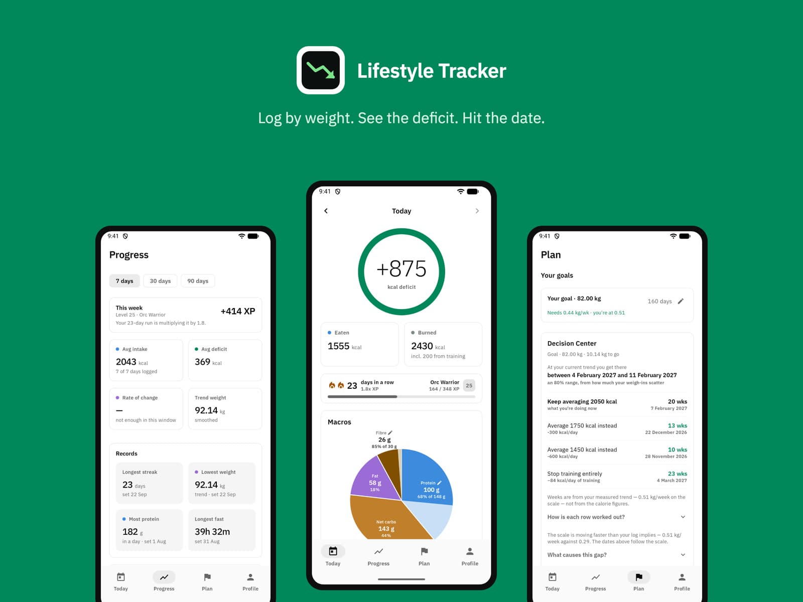 Lifestyle Tracker's progress and today screens on two phones, under the line "Log by weight. See the deficit. Hit the date."